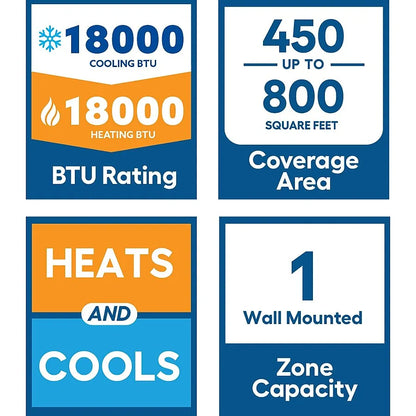MRCOOL DIY® 5th Gen E Star 18,000 BTU Single Zone Mini Split Complete System with 25 Ft. Line Set, 230V (DIY-18-HP-WM-230D25-O)
