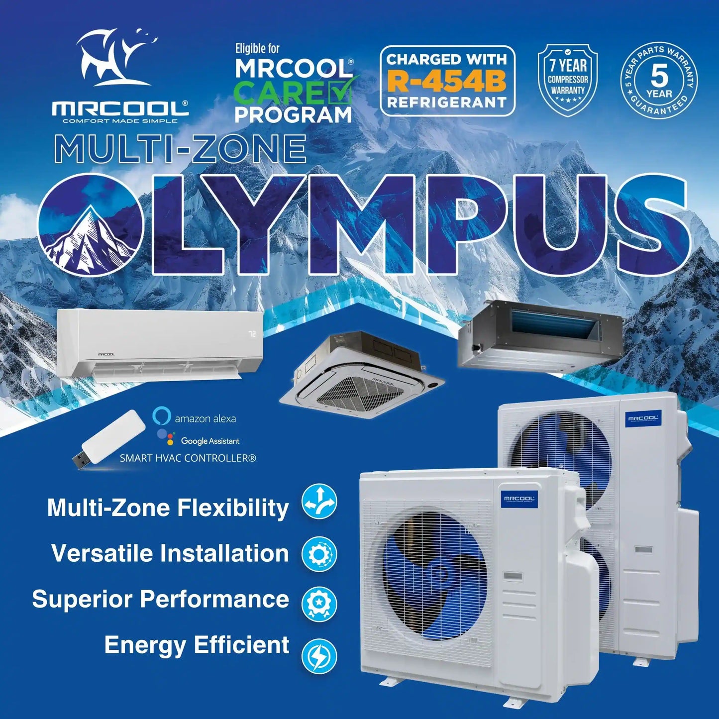MRCOOL Olympus 4th Gen Mini Split - 4-Zone 48,000 BTU  Air Conditioner and Heat Pump Condenser with 18K + 12K + 9K + 9K Wall Mount Air Handlers