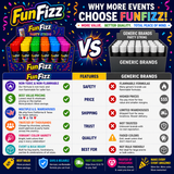 FunFizz Party String Spray (96-Pack Bulk Case) – Non-Toxic Color String for School Events, Field Days, Carnivals, Birthday Parties, Weddings & Large Celebrations