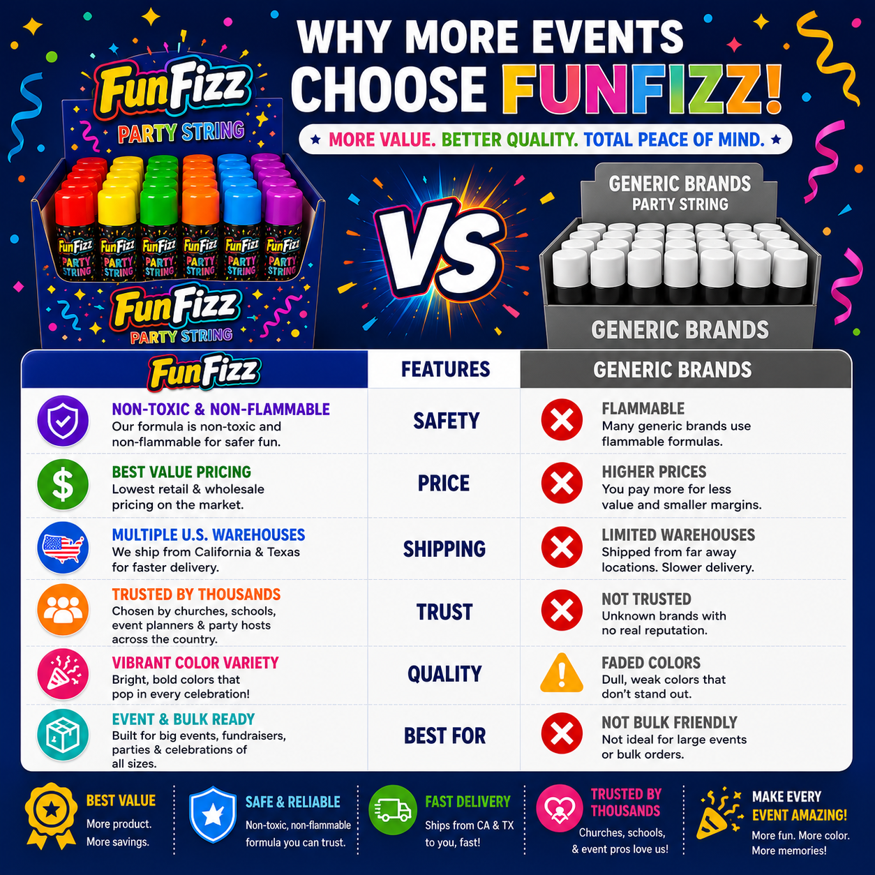 FunFizz Silly Party String Spray (24 Pack) – Non-Toxic Color String Aerosol for Birthday Parties, Weddings, Celebrations, School Events & Festive Occasions