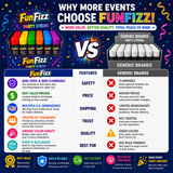 FunFizz Party String Spray (24 Pack) – Non-Toxic Color String Aerosol for Birthday Parties, Weddings, Celebrations, School Events & Festive Occasions